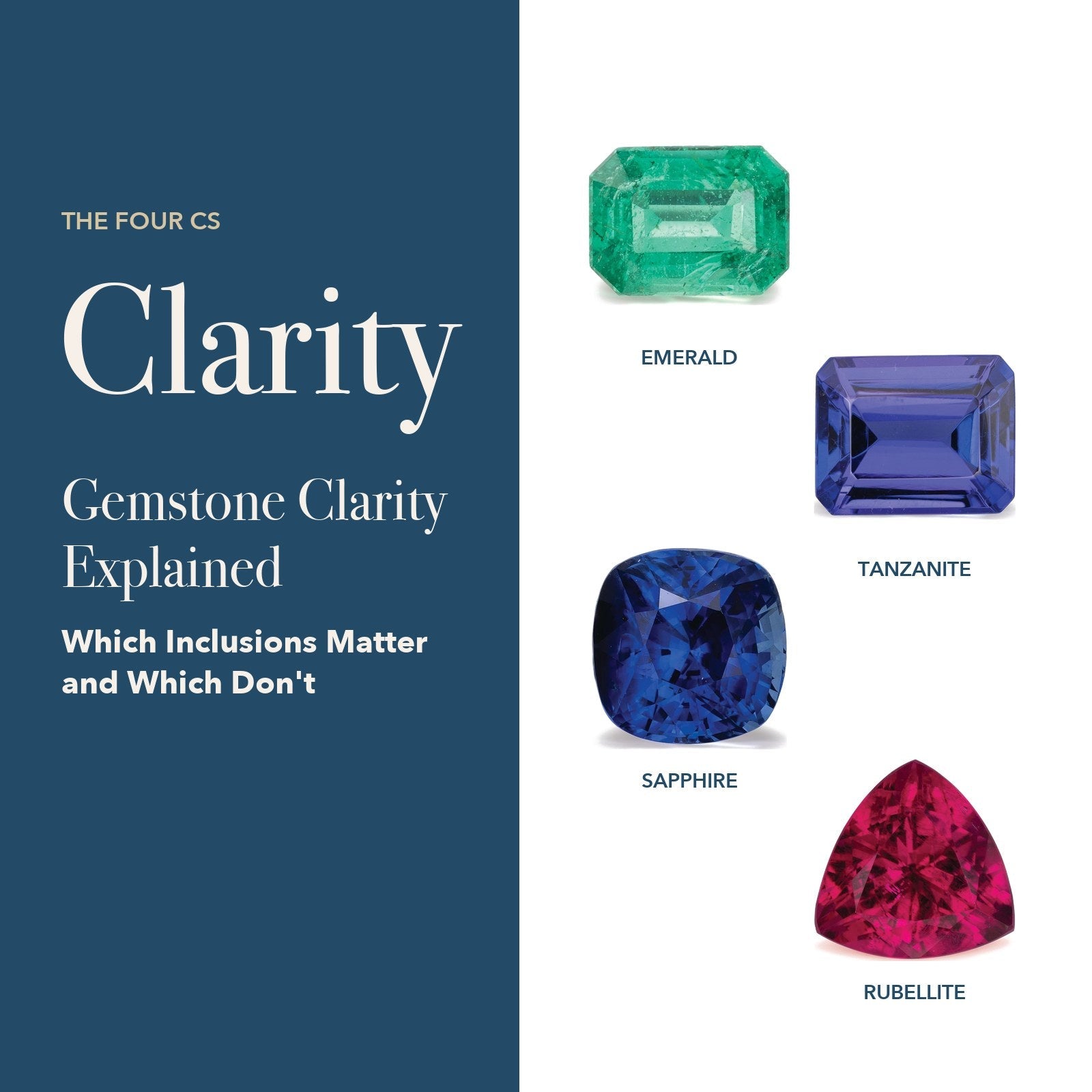 Gemstone Clarity Explained: emerald-cut green emerald, blue tanzanite, blue sapphire and rubellite tourmaline beside the word Clarity on navy