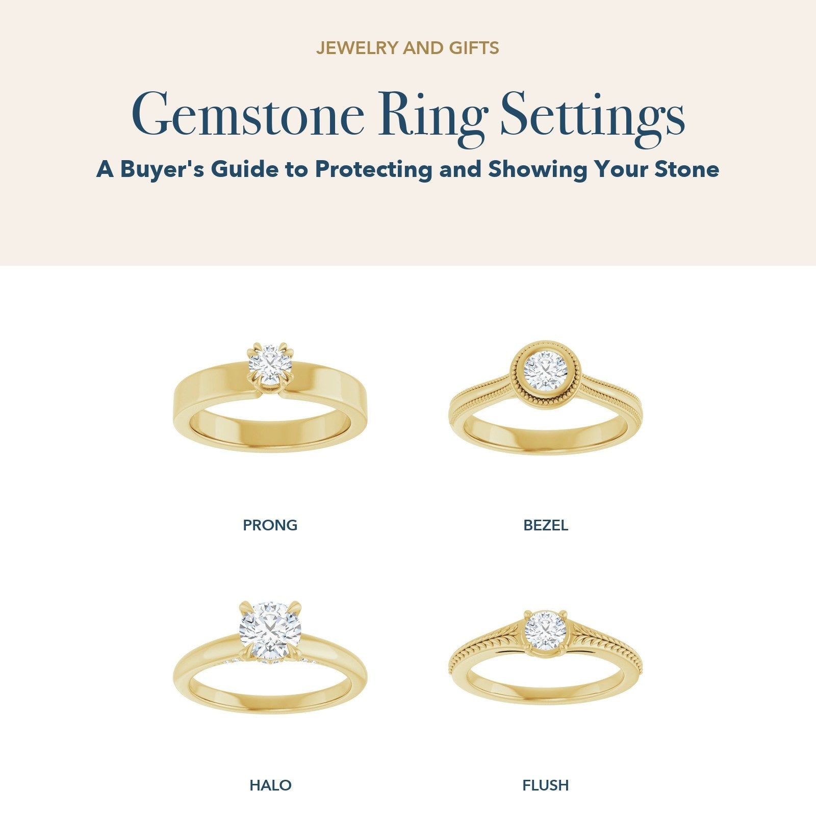 Gemstone Ring Settings: prong, bezel, halo and flush engagement ring settings in a grid