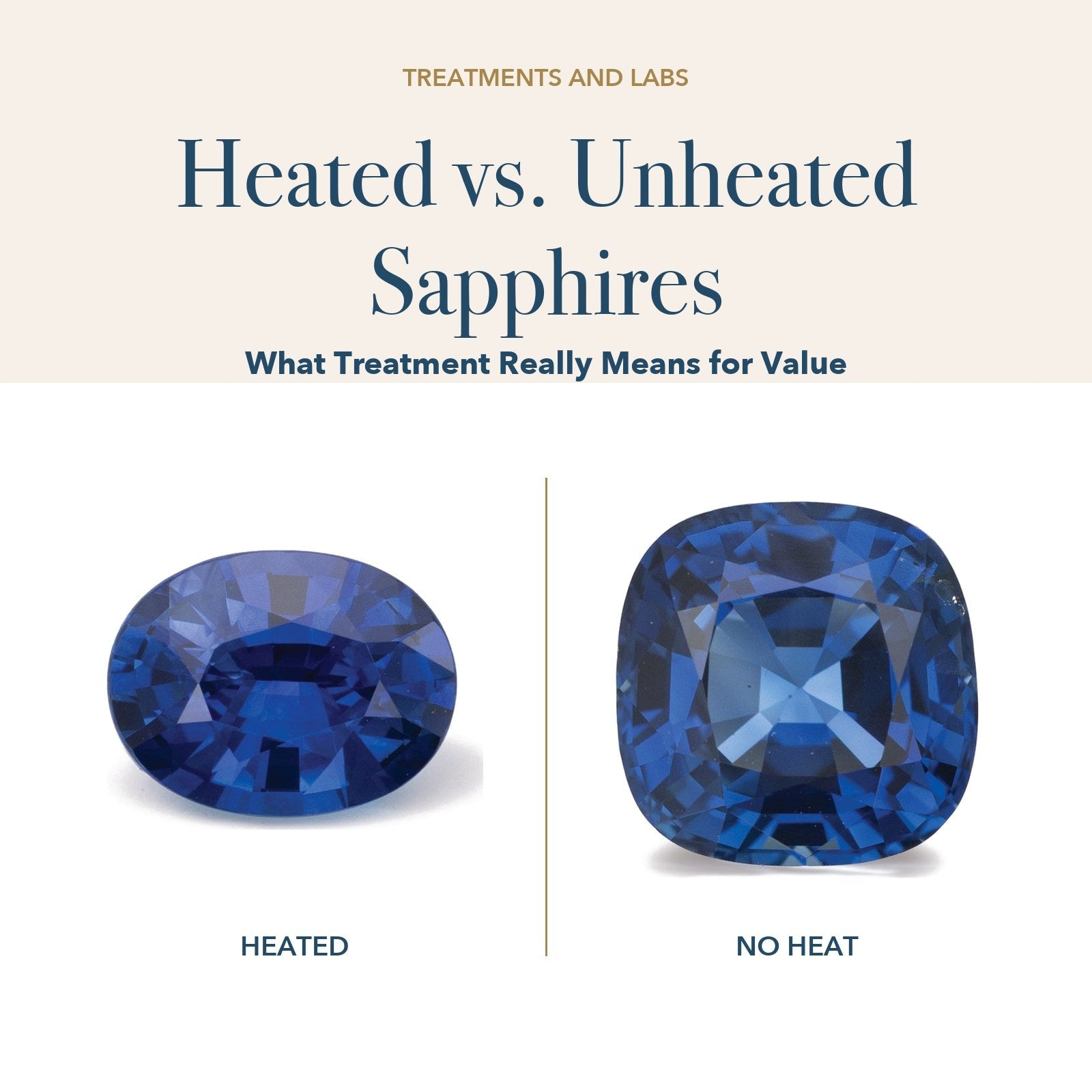 Heated vs. Unheated Sapphires: heated blue sapphire and unheated blue sapphire side by side