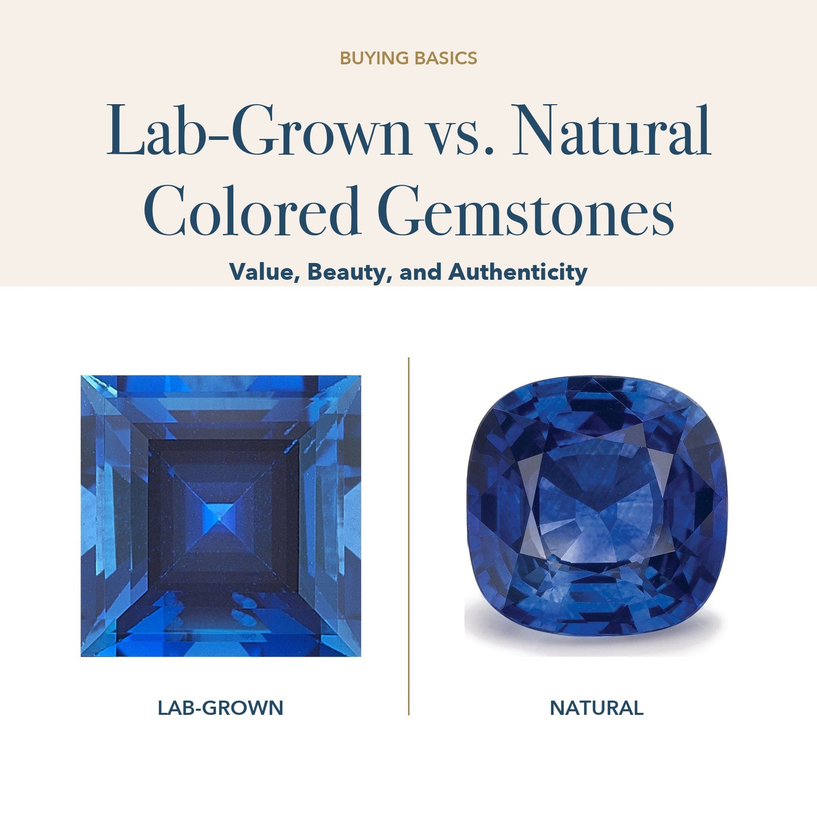 Lab-Grown vs. Natural Colored Gemstones: blue sapphire and blue sapphire side by side