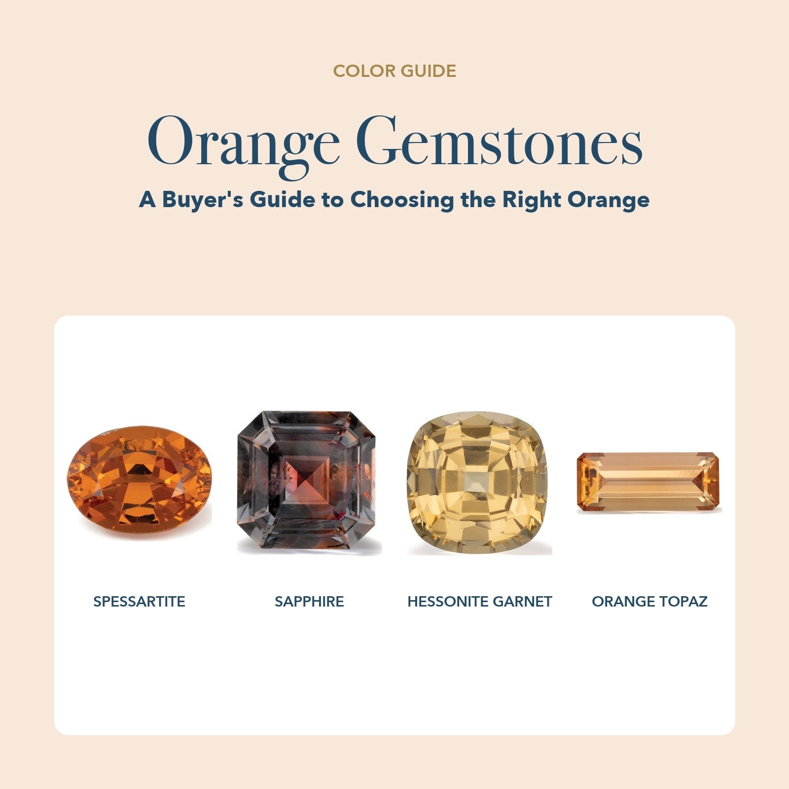 Orange Gemstones: orange spessartite garnet, orange sapphire, hessonite garnet and orange topaz on a white card over a soft orange page