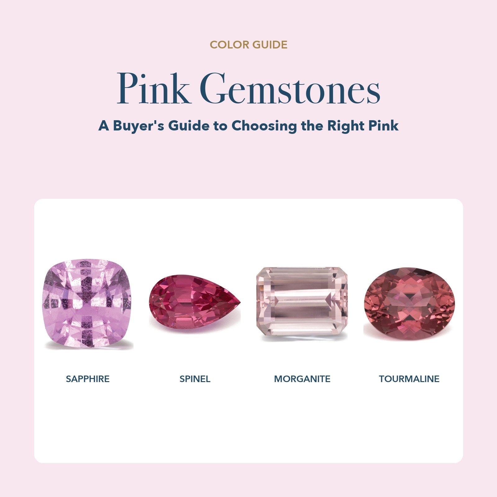 Pink Gemstones: pink sapphire, pink spinel, pink morganite and pink tourmaline on a white card over a soft pink page