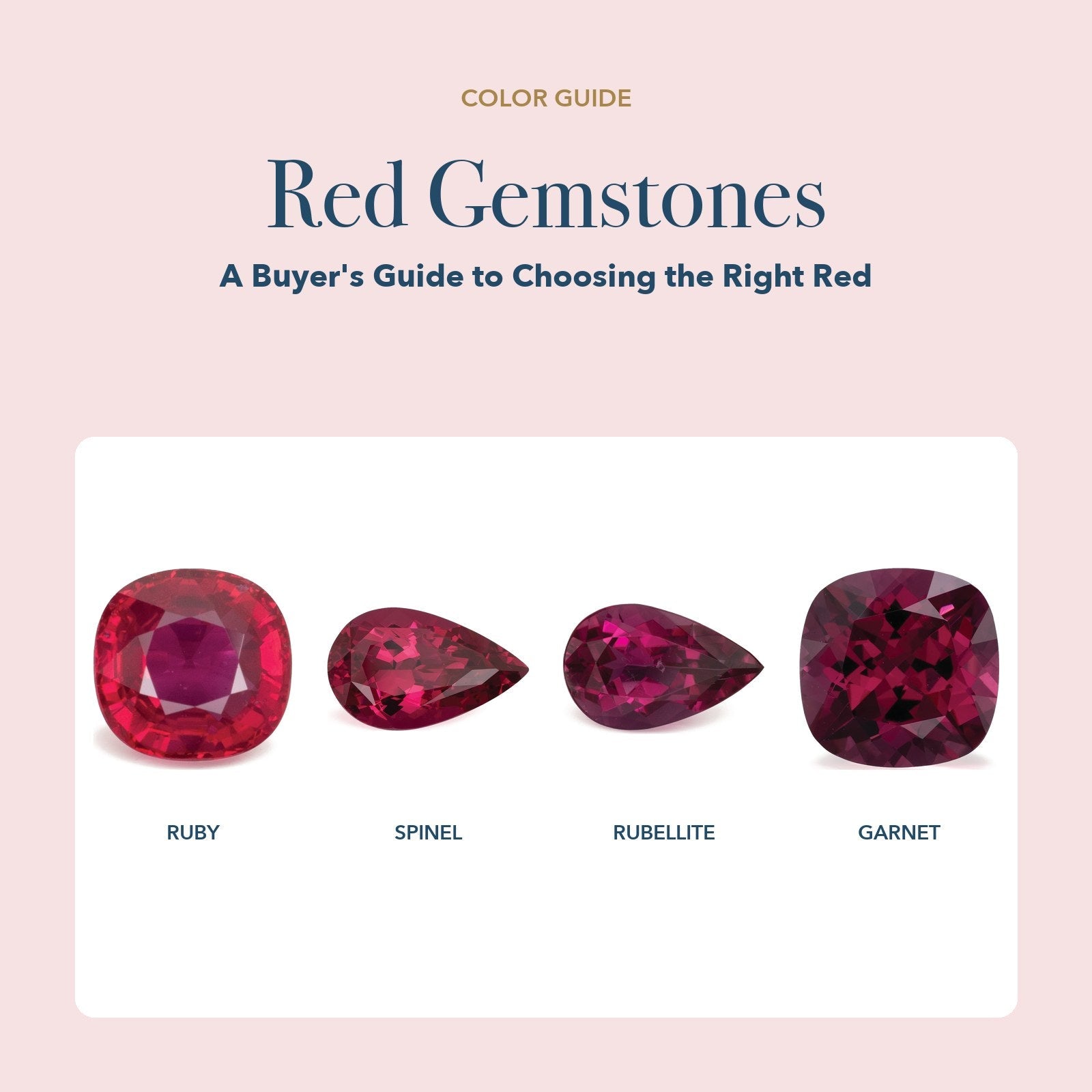 Red Gemstones: red ruby, vivid red spinel, rubellite tourmaline and purple rhodolite garnet on a white card over a soft red page