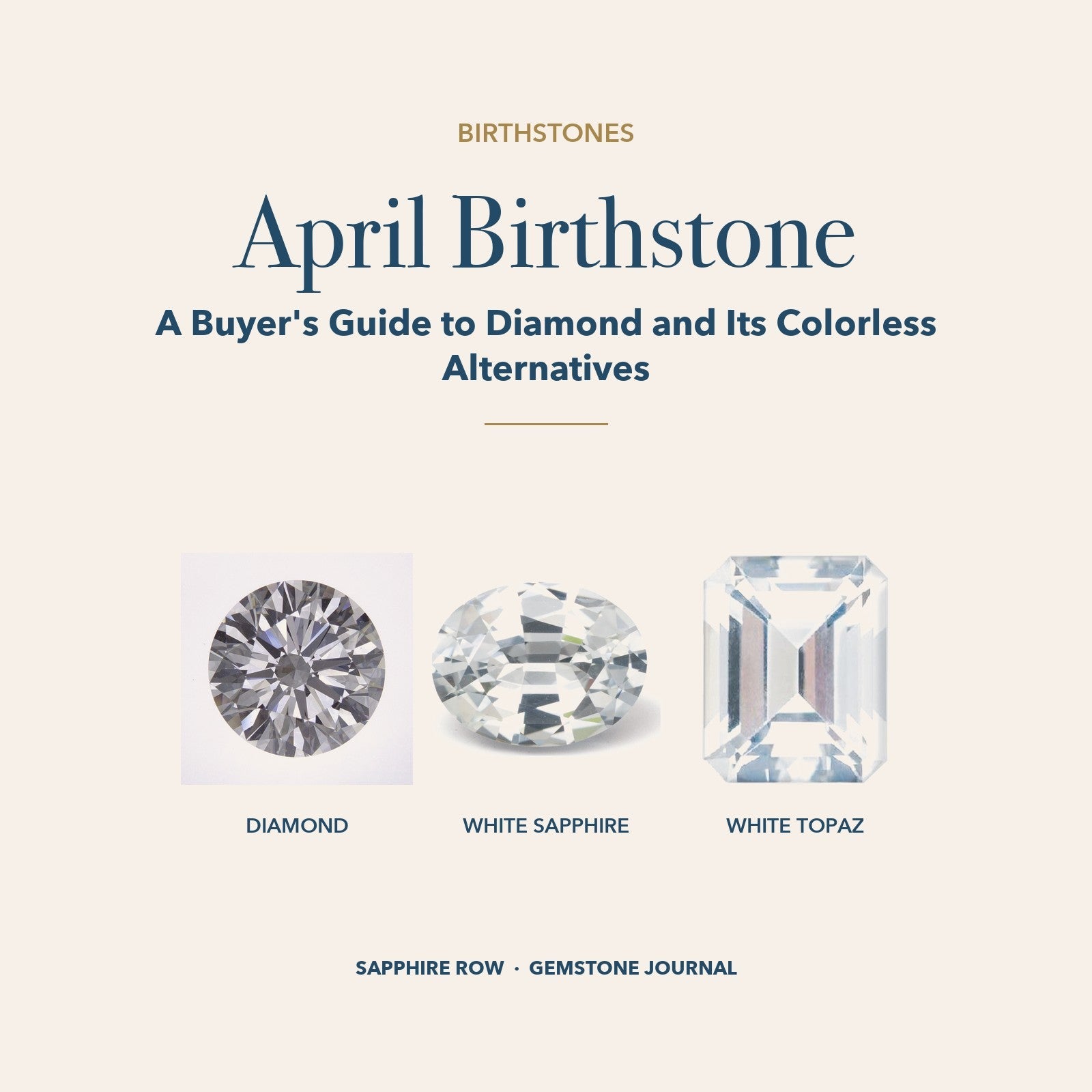 April Birthstone: diamond, white sapphire and white topaz