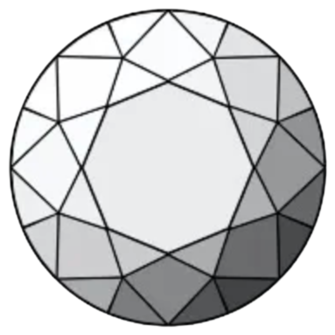 Round-Cut