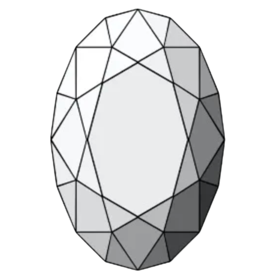 Oval-Cut