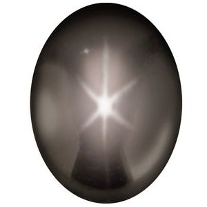 Lot of 10 – 5x3 mm Oval Natural Black Star Sapphire – Cabochon Cut – AA Quality — Sapphire Row
