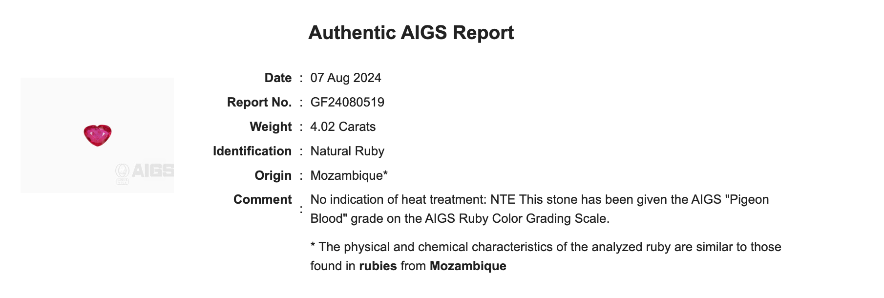 4.02 ct Pinkish-Red (Pigeon Blood) Ruby – Heart Cut – Untreated – Mozambique