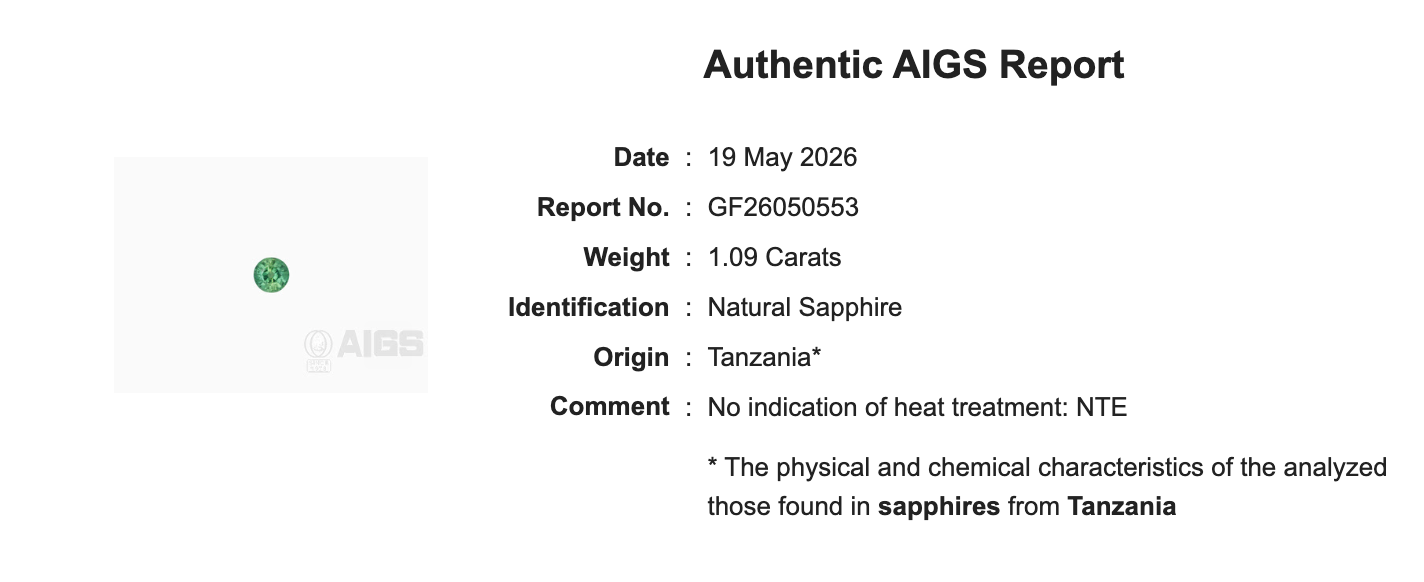 1.09 ct Natural Green Parti Sapphire (No Heat) – Round Cut – Tanzania – AIGS Certified