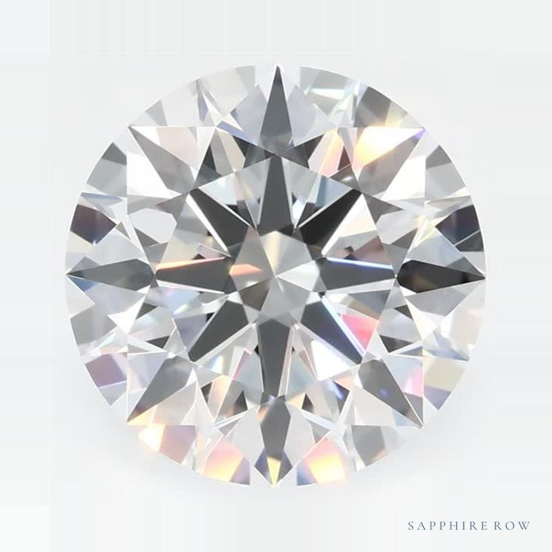 2.86 ct lab-grown diamond, round cut | Sapphire Row · cut7