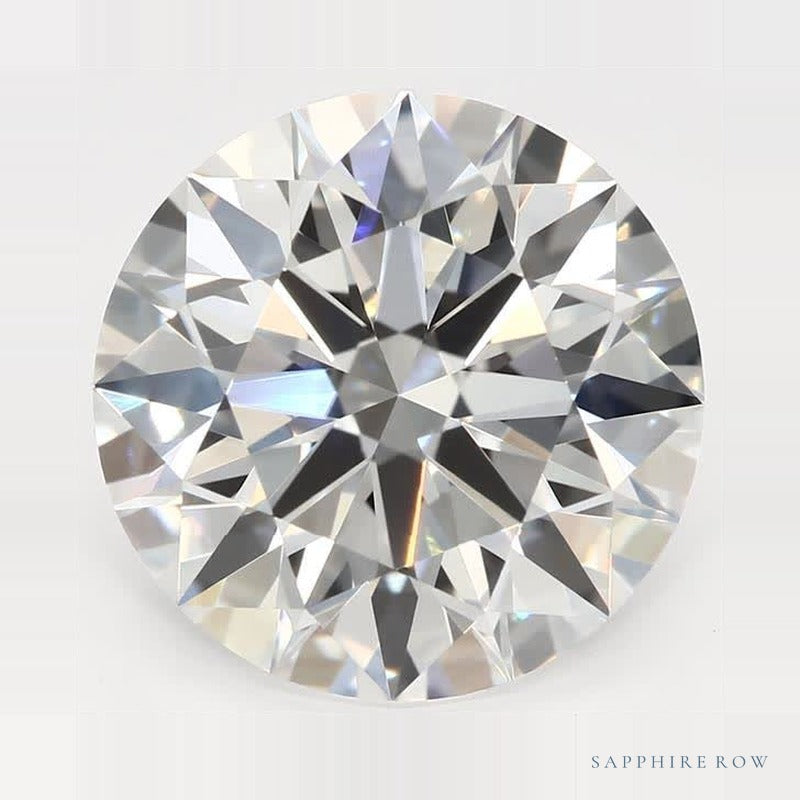 2.80 ct lab-grown diamond, round cut | Sapphire Row · cut7