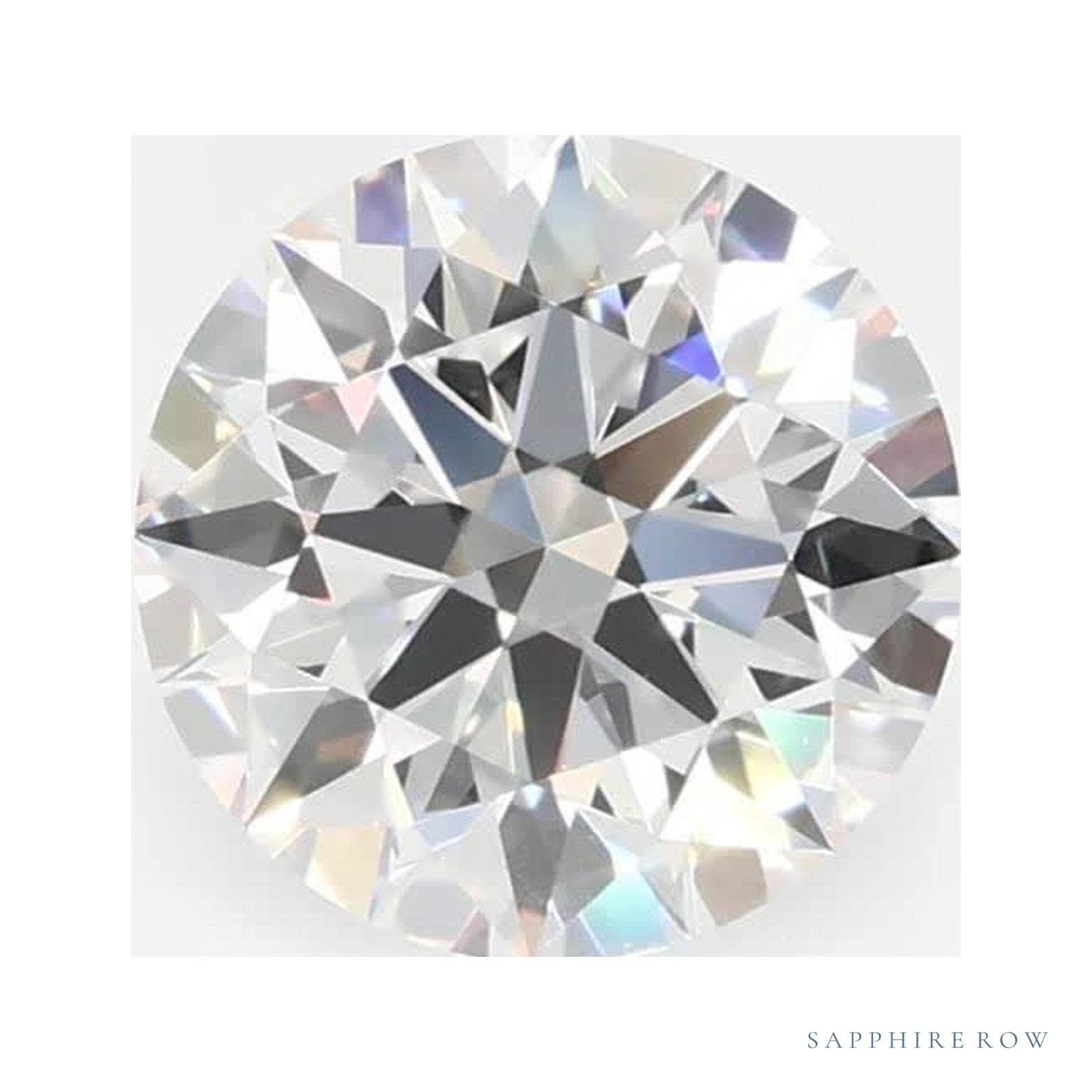 0.77 ct lab-grown diamond, round cut | Sapphire Row · cut4