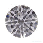0.72 ct lab-grown diamond, round cut | Sapphire Row · cut4